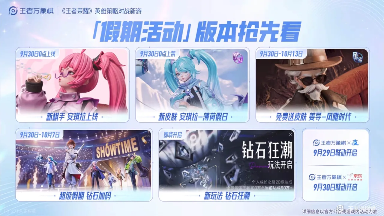 姜导免费皮肤+安琪拉强度解析